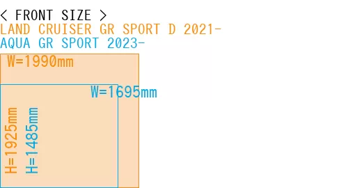 #LAND CRUISER GR SPORT D 2021- + AQUA GR SPORT 2023-